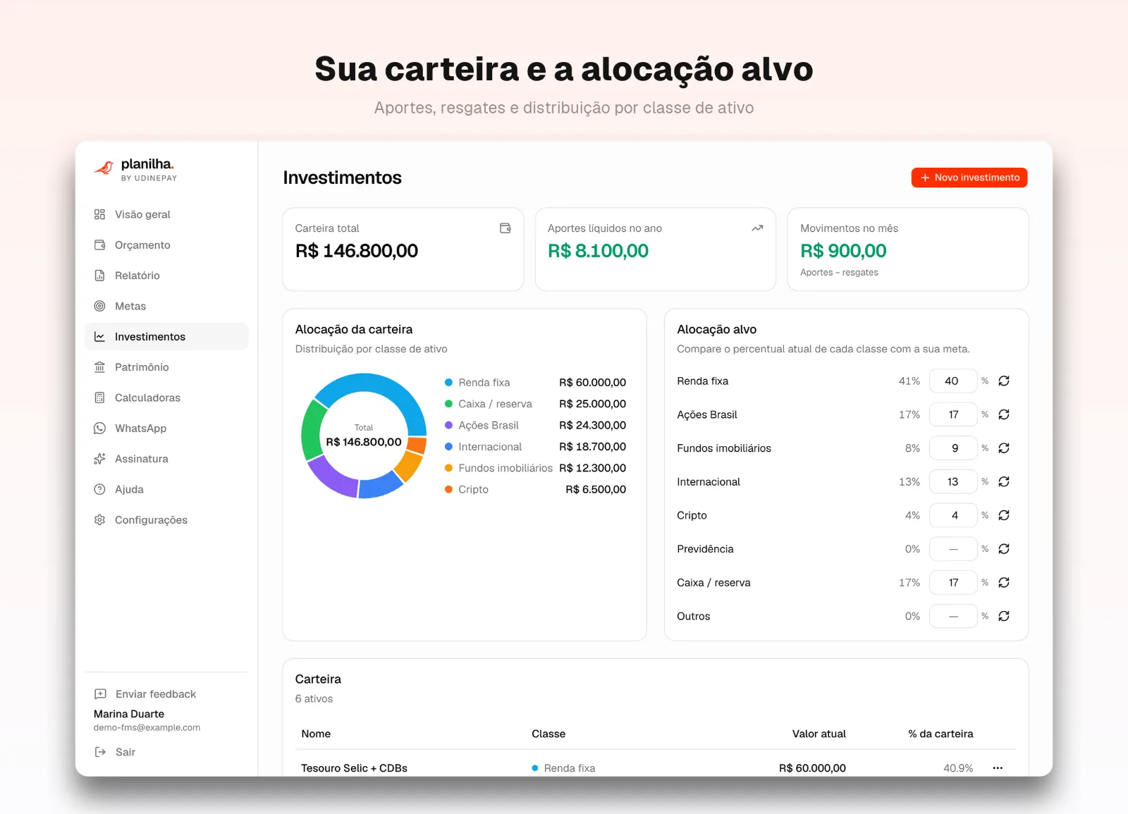 Planilha by UdinePay, foto 4